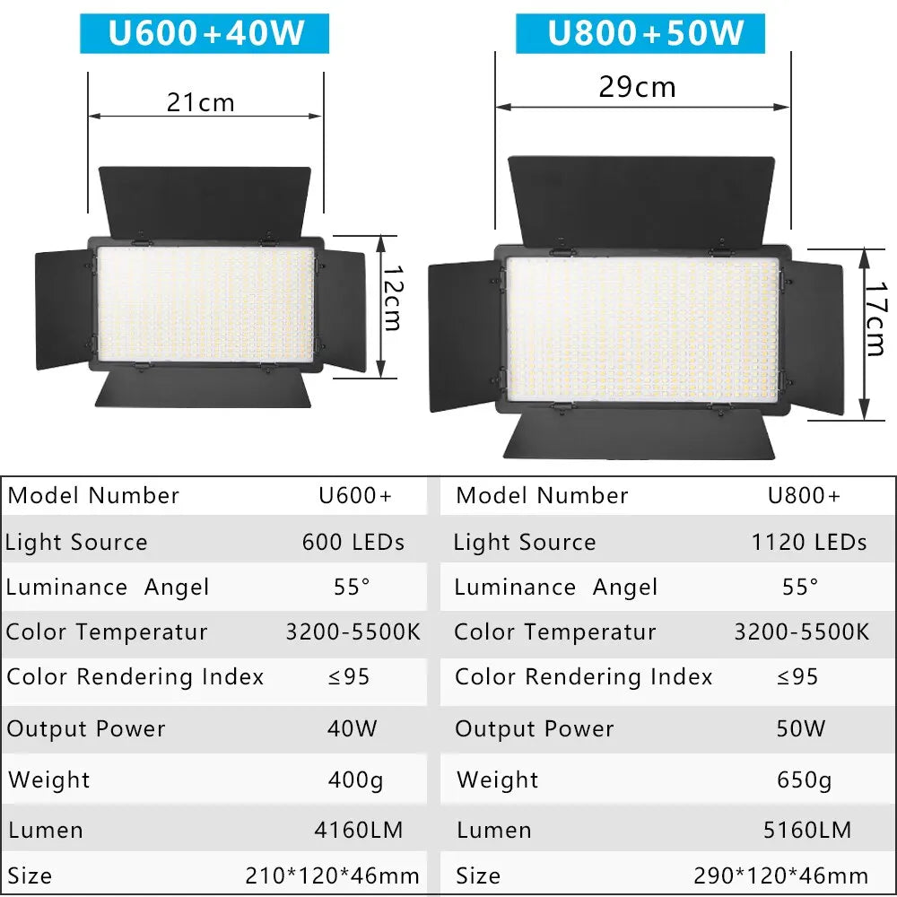 LED Photography Studio Lighting