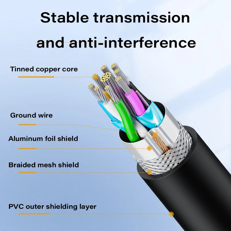 USB Extension Cable