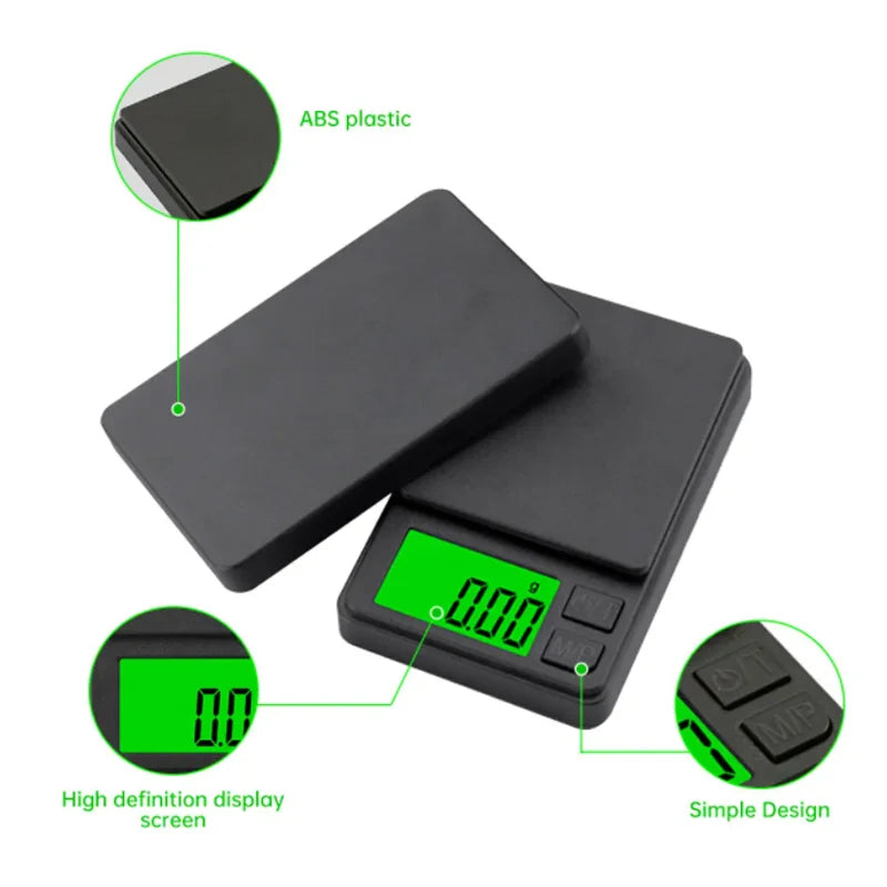 Mini Scale