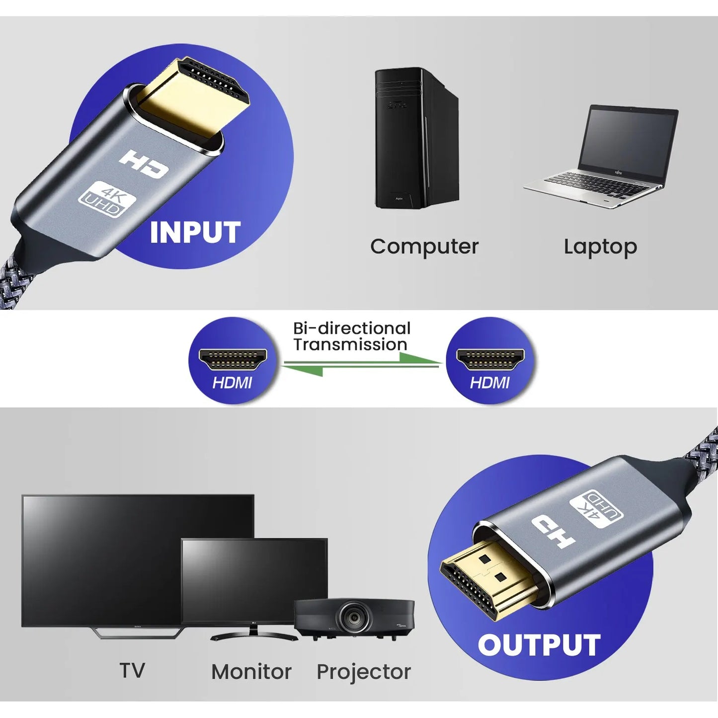 HDMI Cable