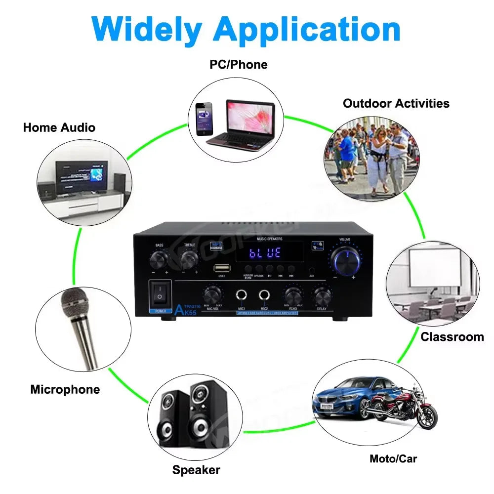 Bluetooth Amplifier