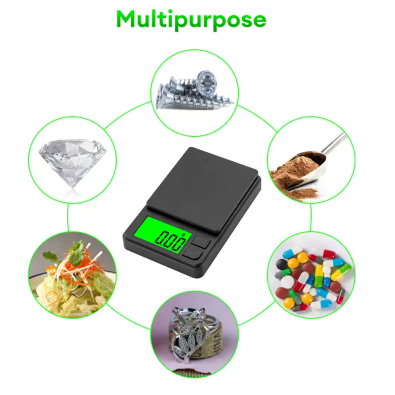 Mini Scale