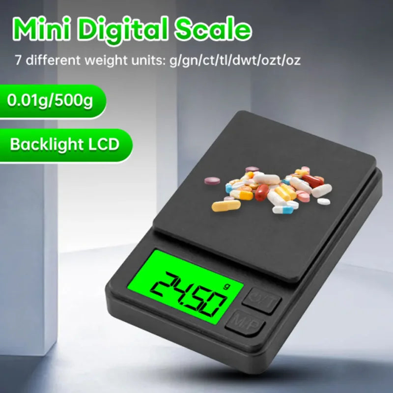 Mini Scale