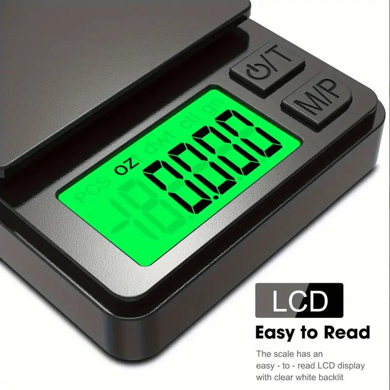 Mini Scale