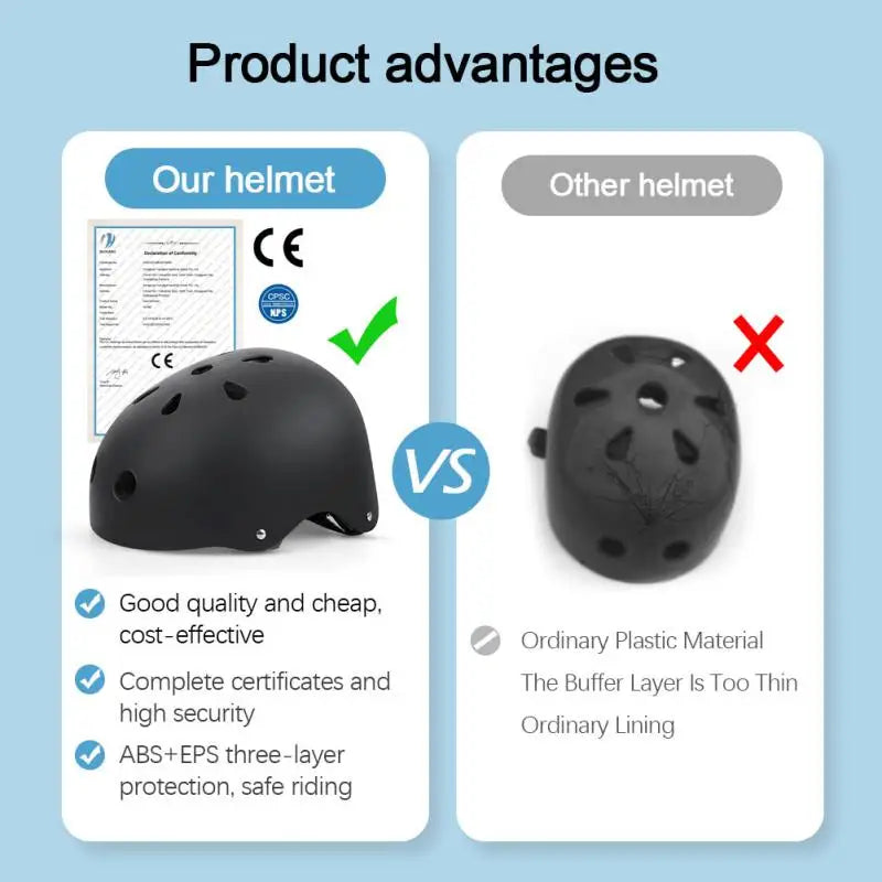Electric Scooter Helmet