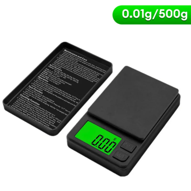 Mini Scale