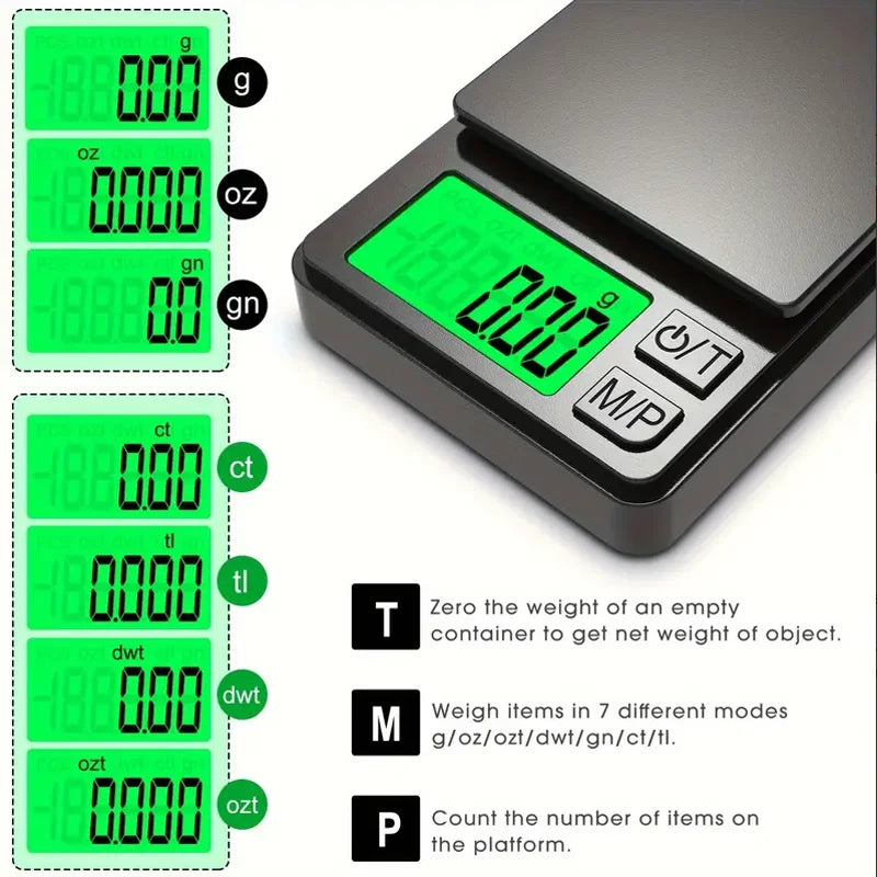 Mini Scale