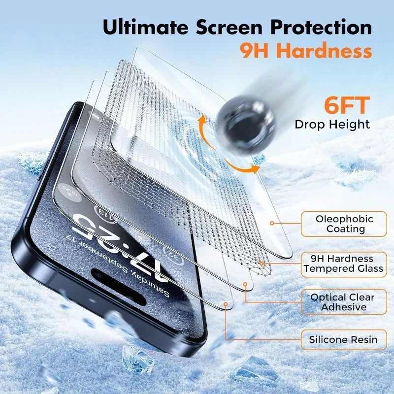 iPhone Screen Protector 16/15/14/13/12/11