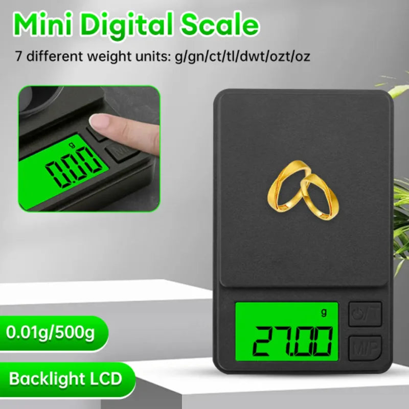 Mini Scale