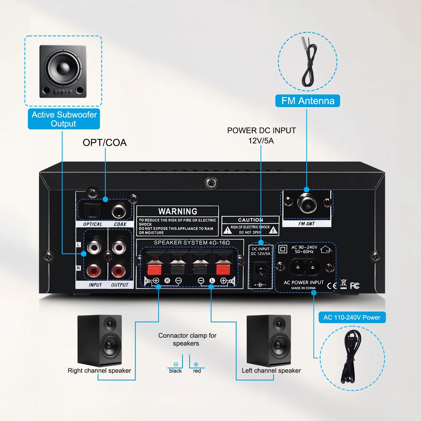 Bluetooth Amplifier