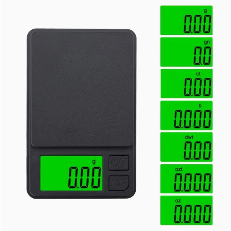 Mini Scale