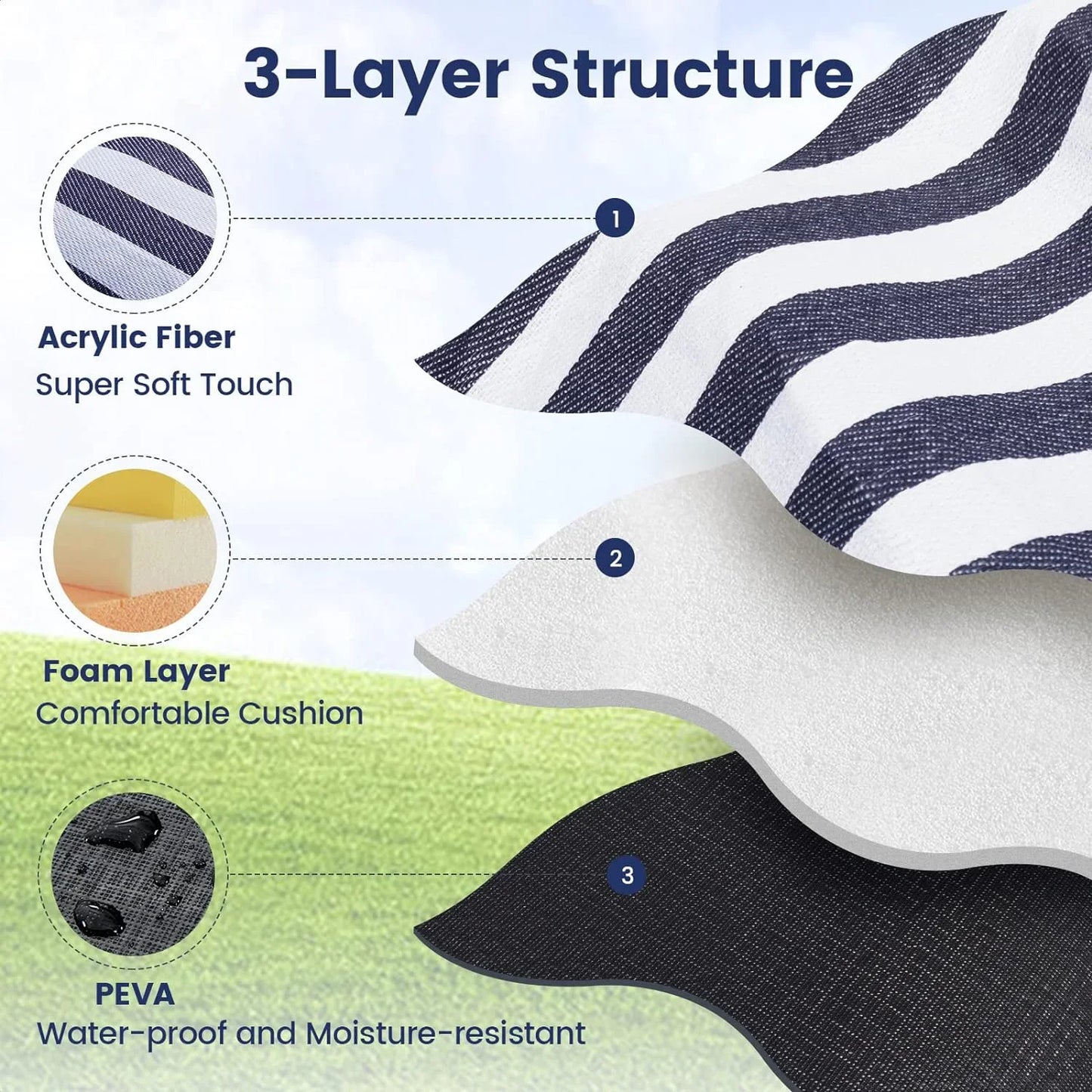 XL Picnic Blanket